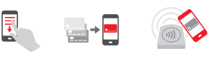 Phone 300x83